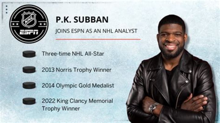 Uncovering Raegan Subban's Connection To P.K.: Are They Related?