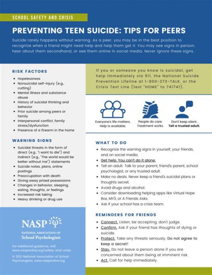 Understanding Ava's Struggle: Preventing Teen Suicide
