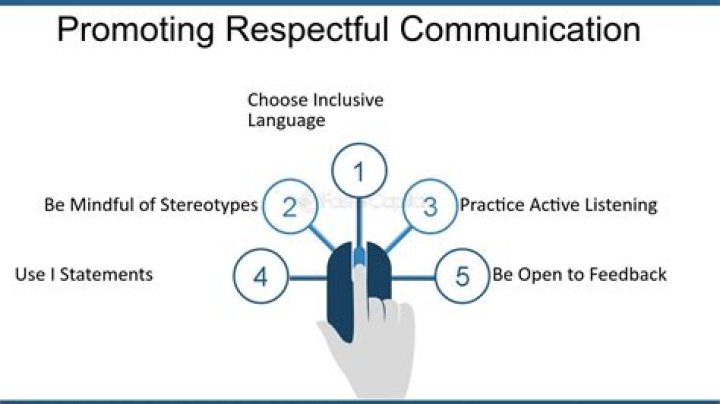 Understanding Brittney Griner's Pronouns: A Guide To Respectful Communication