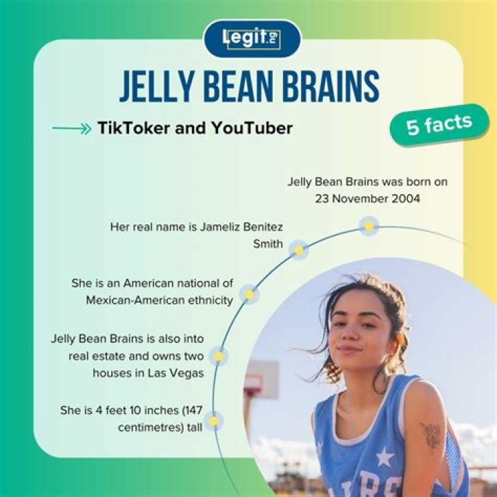 Unveiled: The Secrets Of Leaked Jelly Bean Brains