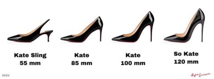 Unveiling Davido's Height: Measured In Feet