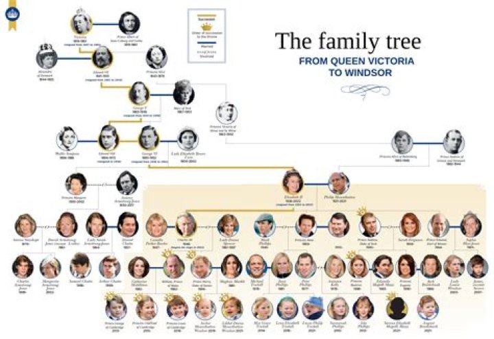 Unveiling Jude Bellingham's Family Lineage: Exploring His Parents' Influence