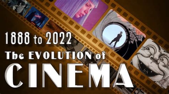 Unveiling The Spectacular Evolution Of Movies: Explore Movie Rulez Today!